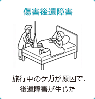傷害後遺障害